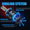 SHENKENUO For Can-Am Defender HD5 HD8 HD10 Combo 4pcs LED