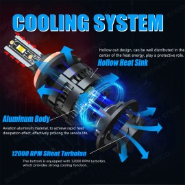 SHENKENUO For Can-Am Defender HD5 HD8 HD10 Combo 4pcs LED Headflight Bulbs H11+H11 White