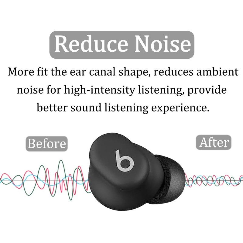 IiEXCEL for Beat Solo Buds Memory Foam Tips, Replacement S/M/L