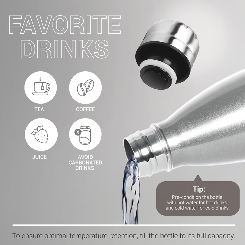 Milton Insulated Water Bottle 1 Liter, Stainless Steel Double Walled