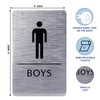 ADA CENTRAL SIGNS - 6" X9" Boys Restroom Sign -