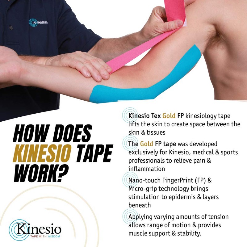 Kinesio Taping - Elastic Therapeutic Athletic Tape Tex Gold FP