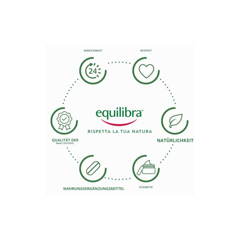 equilibra Hair Strengthening Anti-Hair Loss Shampoo Gently Cleanses Brittle Hair