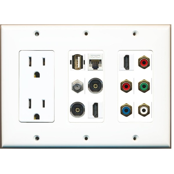RiteAV - (3 Gang) 15A Outlet 2 HDMI Coax Cat5e