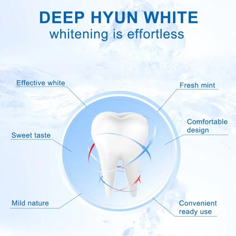 Tiras Blanqueadoras Dentales Elimina Manchas Naturalmente