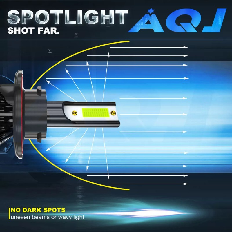 AQJ For Dodge Challenger 2009-2014 8000K Blue LED Headlights Hi/Lo