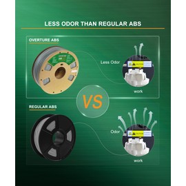 OVERTURE ABS Filament 1.75mm, ABS 1kg Spool (2.2lbs),3D Printer Filament,Dimensional Accuracy +/- 0.02 mm, Fit Most FDM Printer (Gray)