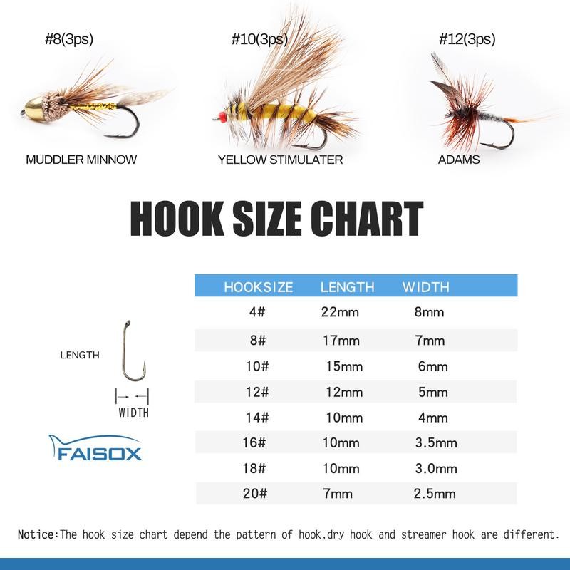 Trout Fly Fishing Flies Assortment 54pcs Dry Nymph Flys Sanjuan