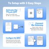Smart Wi-Fi Gateway, G2 Hub for Keyless Entry Remote Control