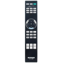 For Sony RM-PJ28 Replace Remote Control for Sony Video Projector VPL-VW290ES VPL-VW325ES