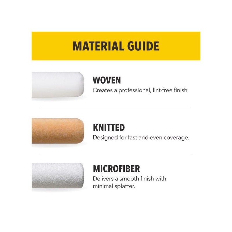 Ultra Finish Microfiber Cover 3/8" Nap Cover