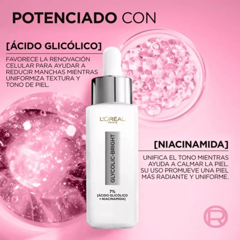 Kit Gel De Limpieza, Sérum Y Crema Día Antimanchas L'oréal