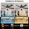 Surtime 52" Ceiling Fans with Lights-Low Profile Ceiling Fan with