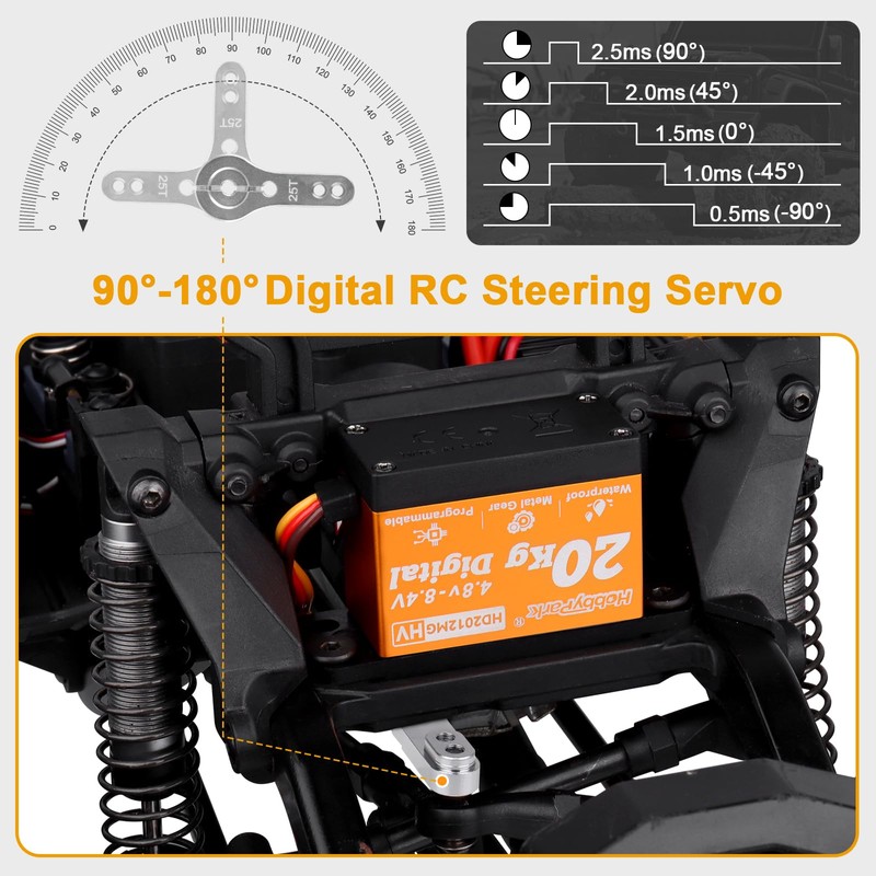HobbyPark Waterproof Servo Metal Gear RC Servo Digital Servo w/Aluminum