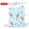 Duel Lure Tairaba Salty Rubber Replacement Slide Head 2.1, 2.8,