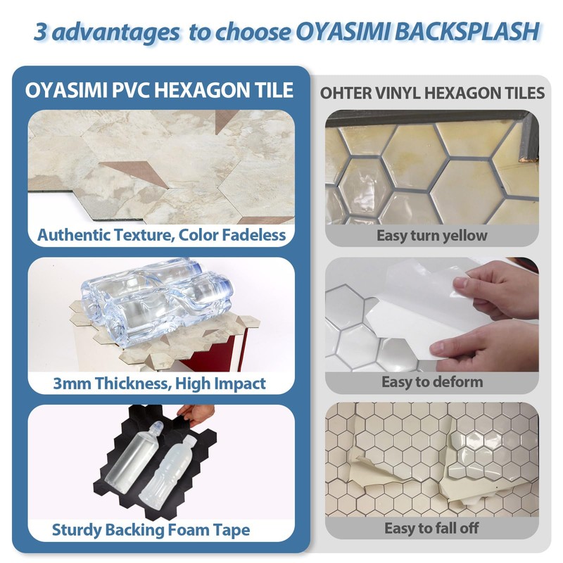 OYASIMI 10 Sheets Hexagon Peel and Stick Backsplash for Kitchen