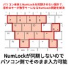 Buffalo BSTK120BK Wired Numeric Keypad with Anti-Microbial and Tab Key