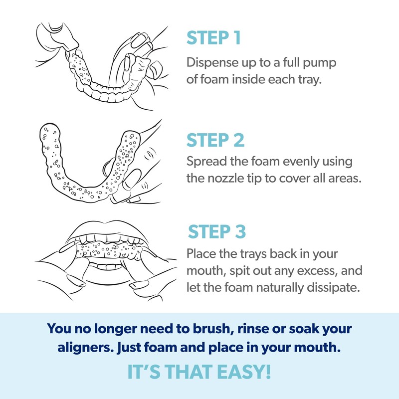 EverSmile AlignerFresh Extra Whitening Foam – Cleaner Compatible with All