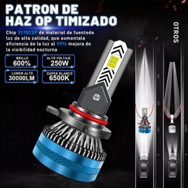 StoneBanks 9005/HB3/H10 Bombillas LED para Faros Delanteros, 6500 K 250 W 30000 LM Kit de conversión,600% súper Brillante, Alta Y Baja Luz Niebla Impermeables IP68, 2 Unidades