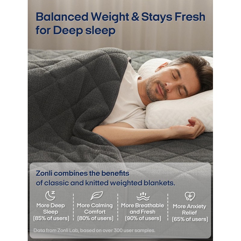 ZonLi Weighted Blanket Quilted for Adults, Queen Size Thick Cotton