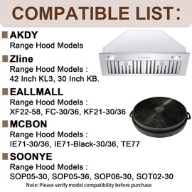 Beaufan 4 Pack Charcoal Filters Compatible with MCBON IE71-BLACK, TE77, SOONYE SOP05-30/36, SOP06-30, SOT02-30, Zline and AKDY Range Hood. Compare to Part # CF01, CF001, CF0003, CF0006, IE71