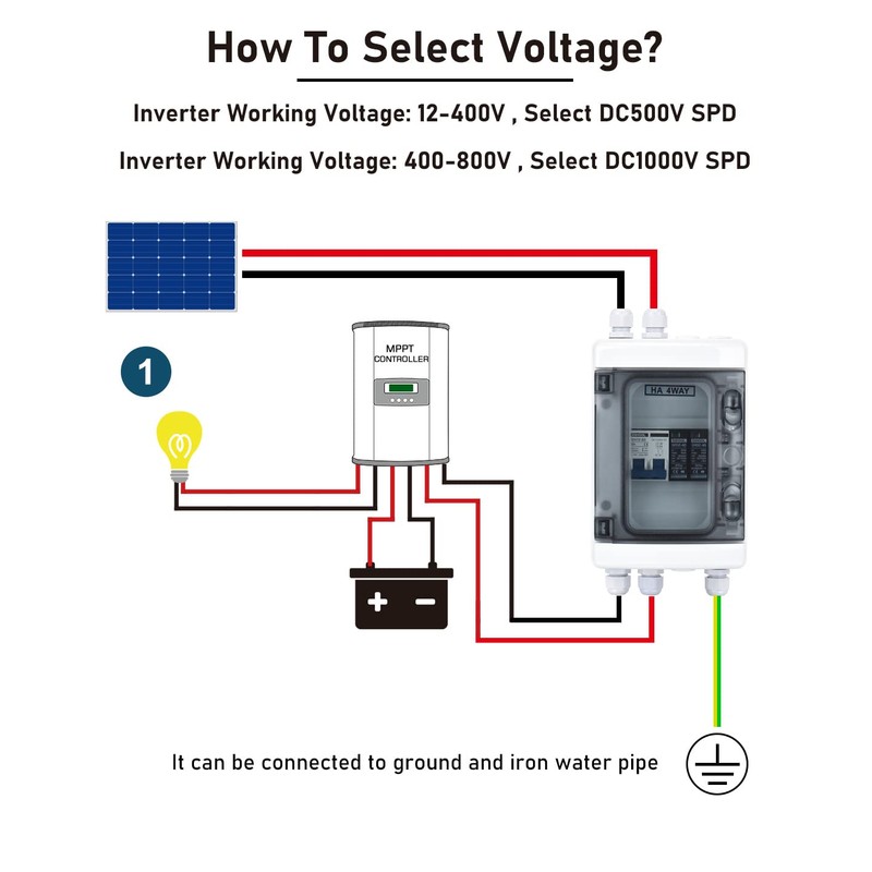 DIHOOL Solar Panel Disconnect Switch with PV Surge Protector, RV