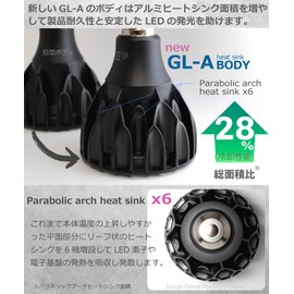 HaruDesign GL-A 6K FtW LED Light for Growing Plants White 5800K