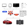 USB Flash Drive 2.0 Cartoon Memory Stick for Windows 7/8/10