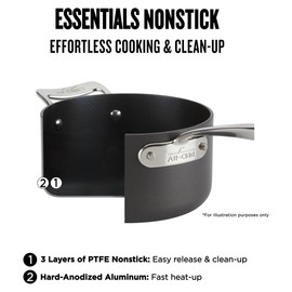 All Clad Essentials Nonstick Cookware Glass Lid, 12 inch