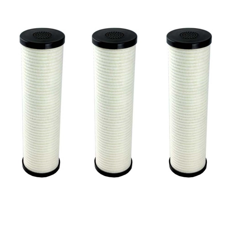 Sonaki PureMax Shower Filter Refills - 3 Pack - FITS