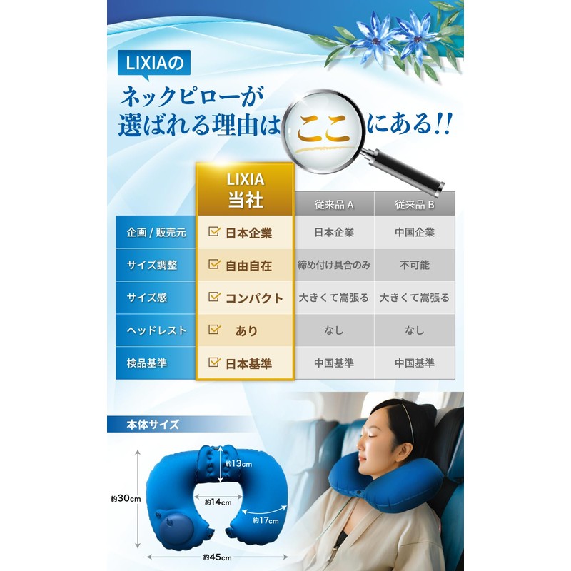 LIXIA Neck Pillow, Pump Type, Lightweight, Compact, Headrest, Airplane Neck