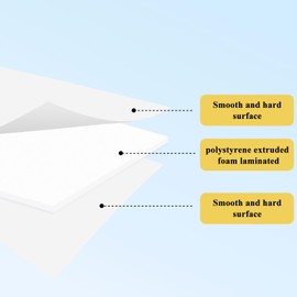 Zzrywuty 12 Pack Large Foam Boards 24" x 36", 5mm Thickness Styrofoam Foam Core Board for Crafts, White Poster Board Vision Board Presentation Board Mat Board