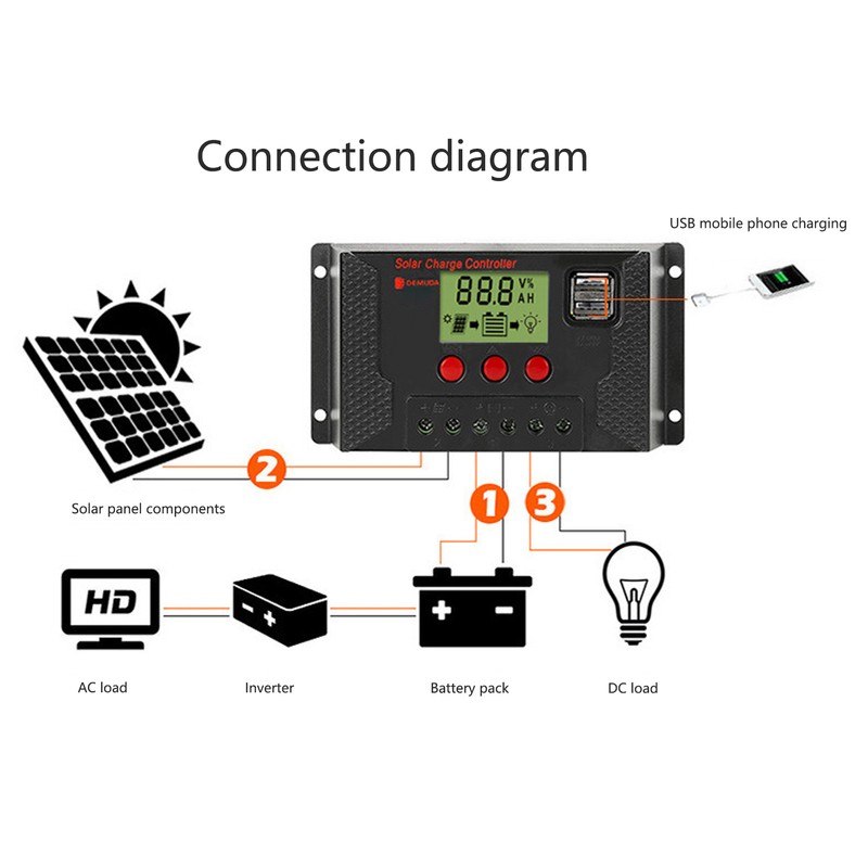 PWM LCD Solar Charge Controller 12V 24V 10A Battery Charge