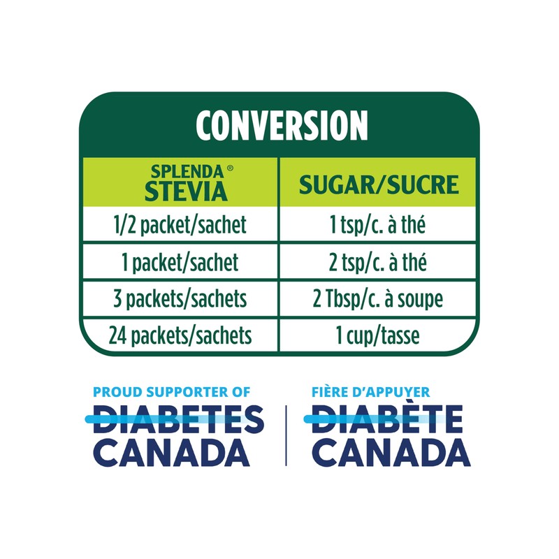 SPLENDA Stevia No Calorie Sweetener, Sugar Substitute Packets, 400 Count