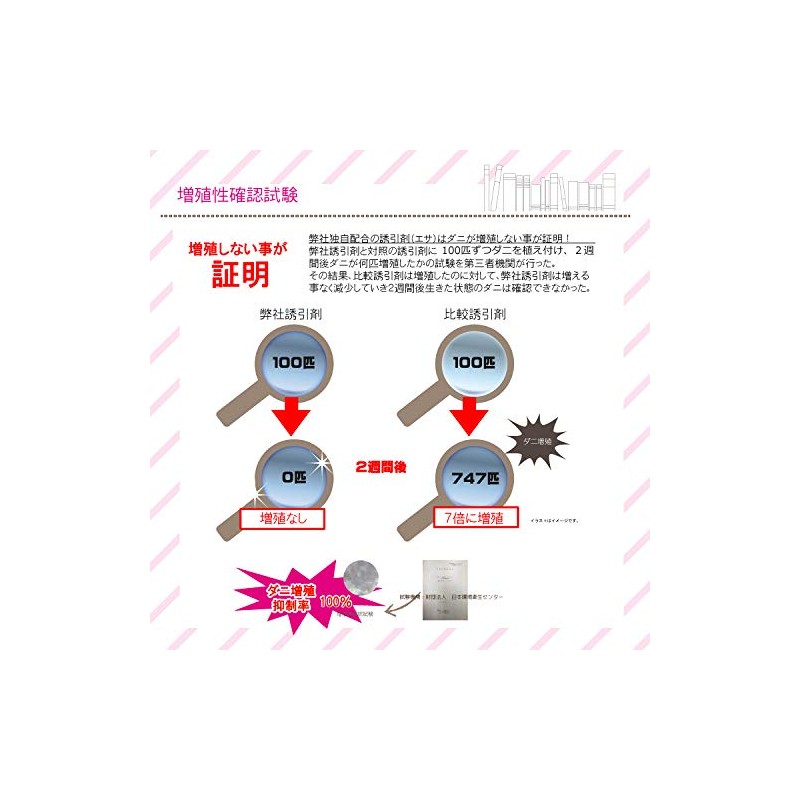 NEO Dust Mite Removal Sheet, 10 Pieces, Dust Mite Trap