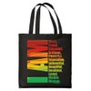 Historical Black History Gift For Women I Am Black Attributes