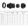 Cionyce 2 Pack NPT 1-1/4 Cable Glands Black Cord Grips