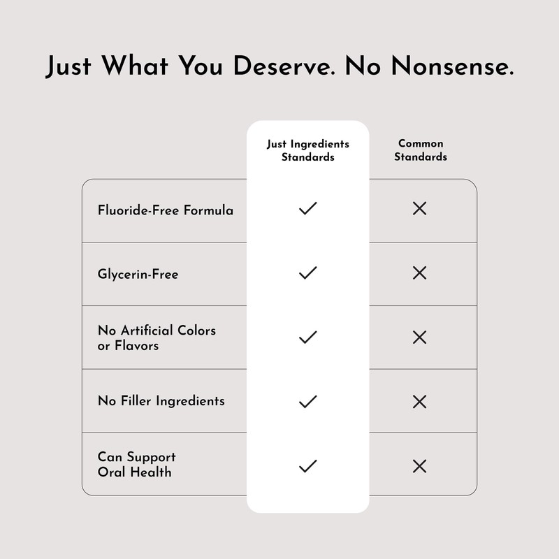 Remineralizing Tooth Powder – Fluoride-Free Oral Care – Gently Cleans