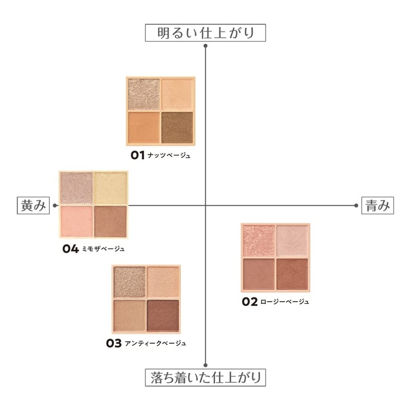 Cezanne Beige Tone Eye Shadow 04 Mimosa Beige 0.15 oz