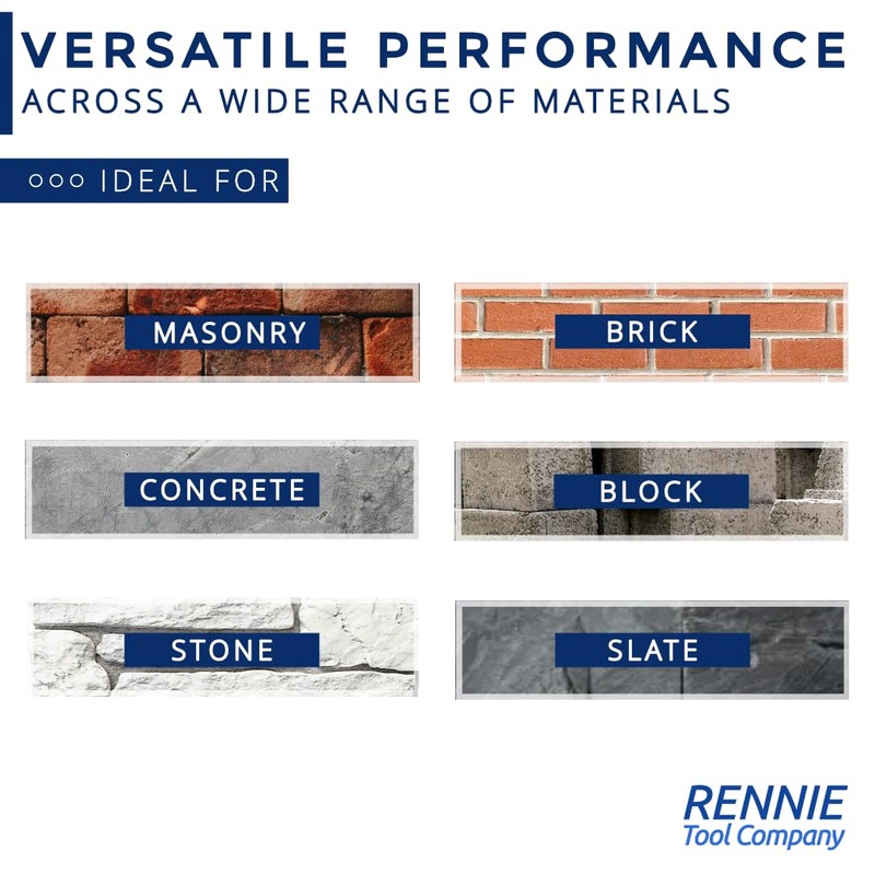 Rennie Tool Company 60mm Carbide Tipped Core Drill Bit for