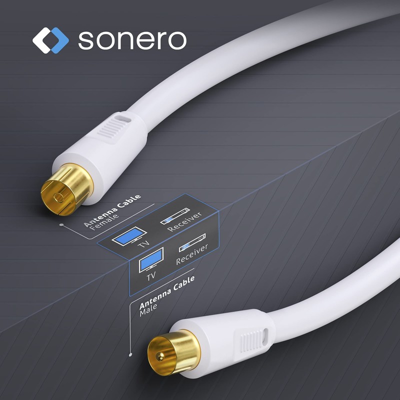 sonero Antennenkabel SAT Kabel Koaxialkabel Satelitenkabel mit Ferrite TV 4fach