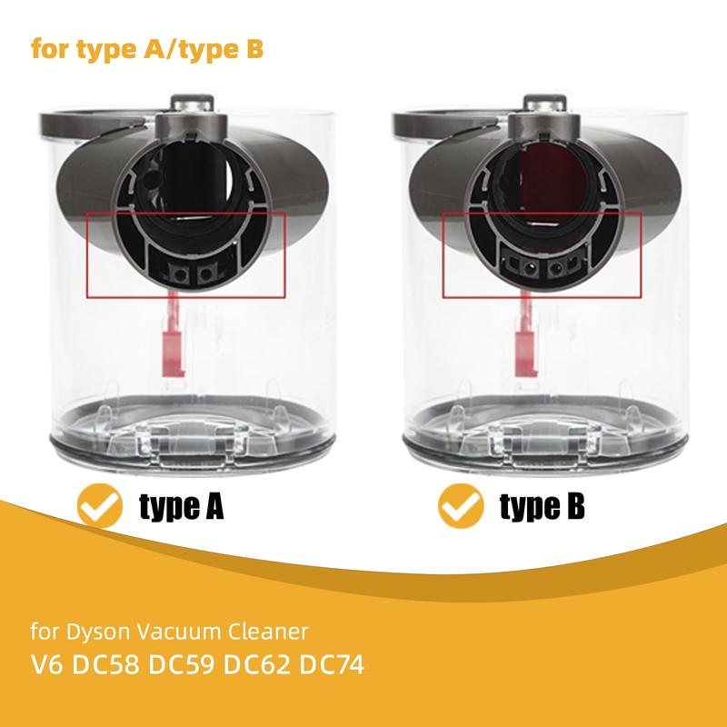 LunaMeet Dust Bin Replacement for Dyson V6 DC58 DC59 DC62