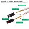 InnoStars 14 AWG Speaker Cable Wire with Gold-Plated Banana Tip