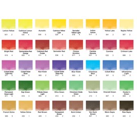 10ml Artist W/Col Prussian Blue