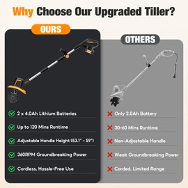 SOARFLY Upgraded Cordless Tiller for Gardening with 8.0Ah (2×4.0Ah Batteries), 48 Steel Tines Battery Rototiller, 9" Width 6.6" Depth Garden Tiller Cultivator for Soil, Tending & Composting (Orange)