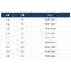 Owner (OWNER) JH12 Range Roller 0.9g #1/0
