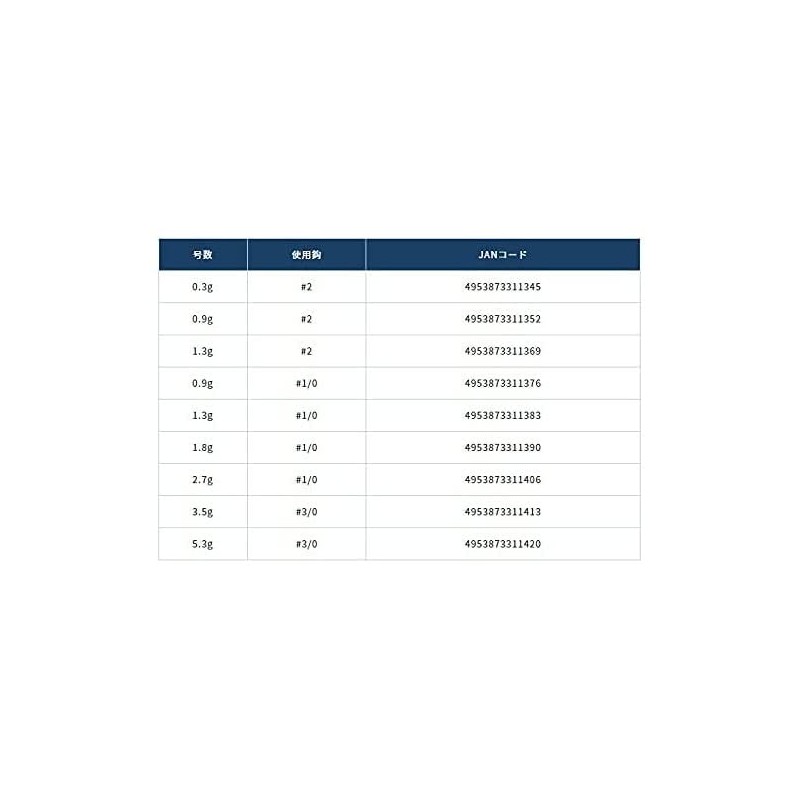 Owner (OWNER) JH12 Range Roller 0.9g #1/0