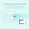 AC600 USB WiFi Adapter for PC Nano Support 802.11ac 2.4G