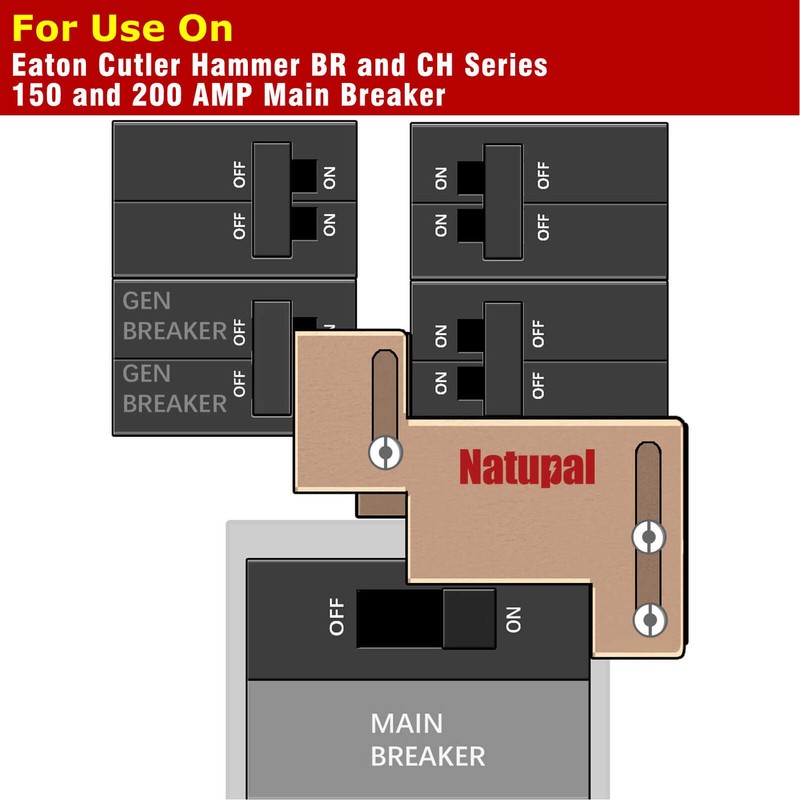 Natupal Generator Interlock Kit Compatible with Eaton Cutler Hammer Challenger