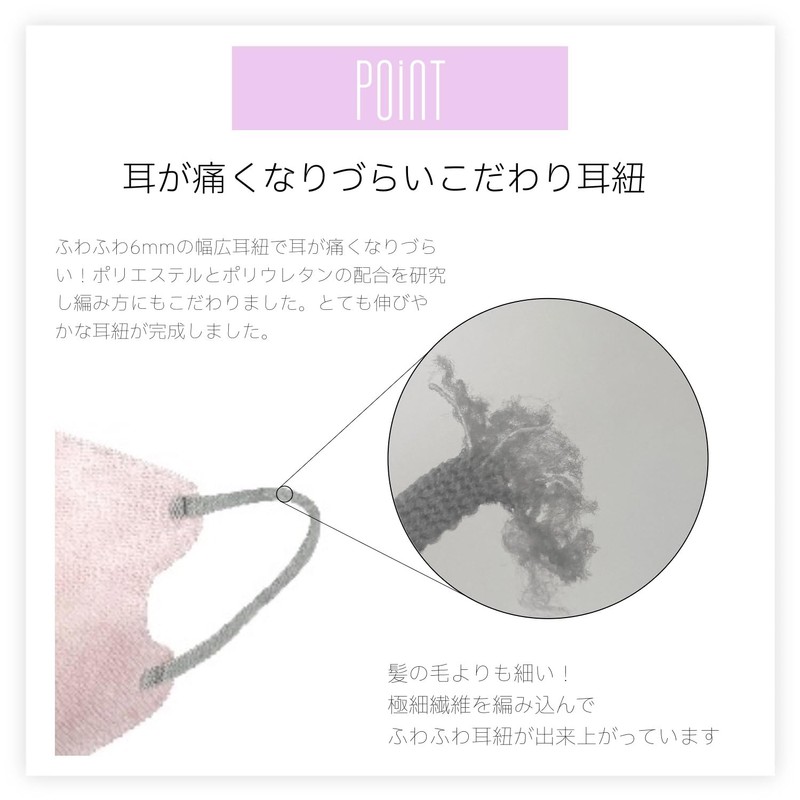 [MASK LABO] ツートーンレイヤースタイルマスク30枚入 バイカラーマスク 3D形状 血色カラー 不織布3層 全国マスク工業会 JIS規格 (ミルキーベージュ,